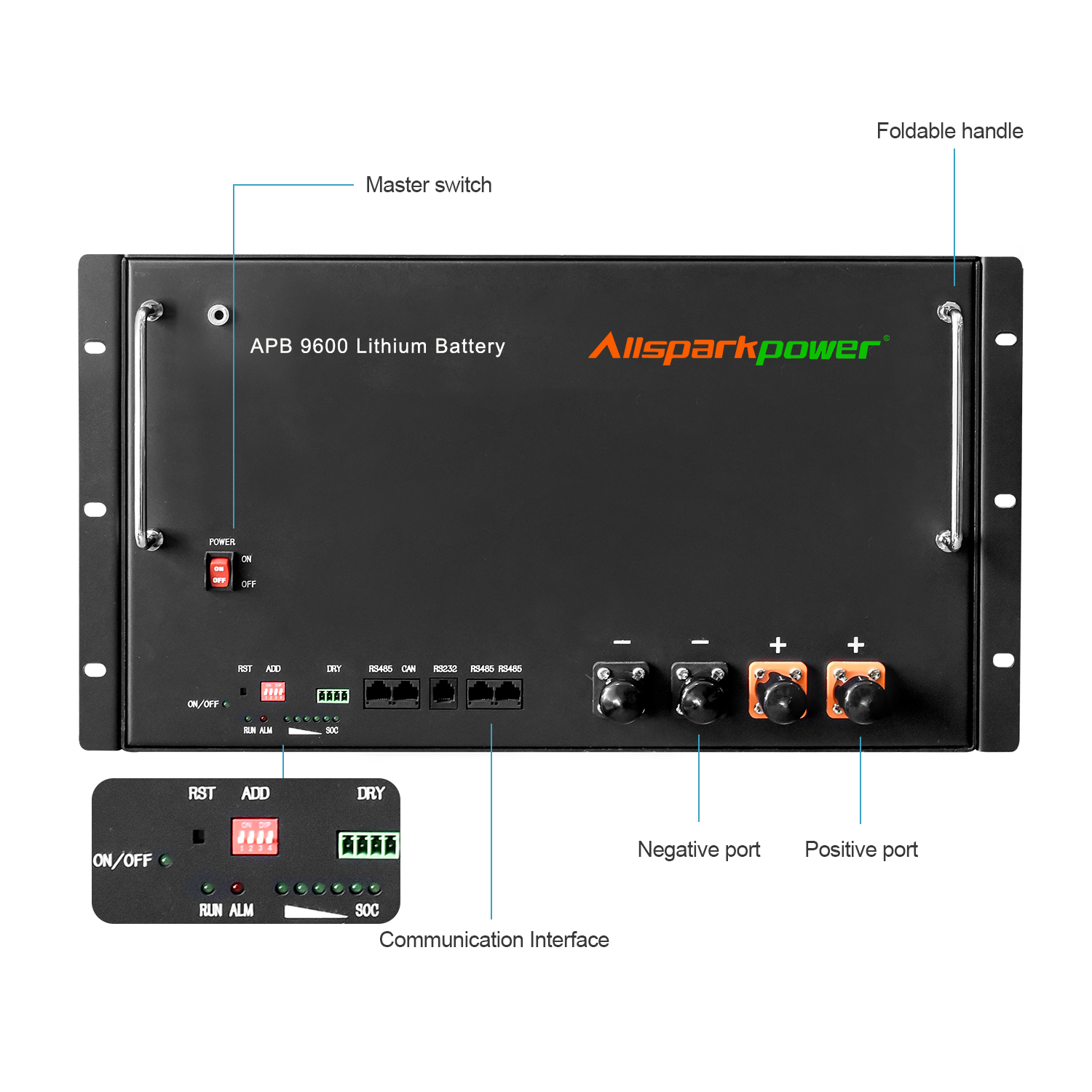 APB 9600